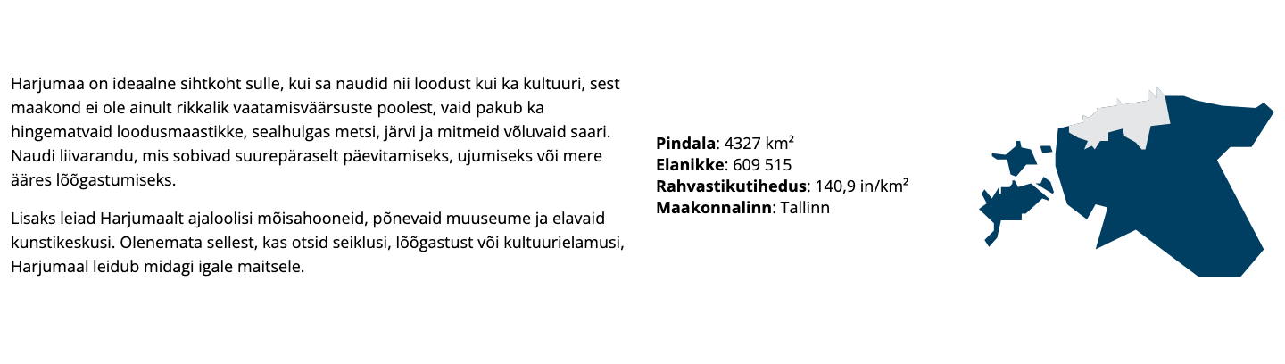 Visit Harju intro